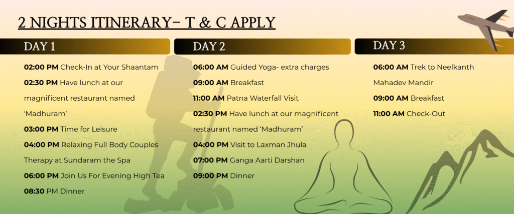 2 Nights Travel Itinerary